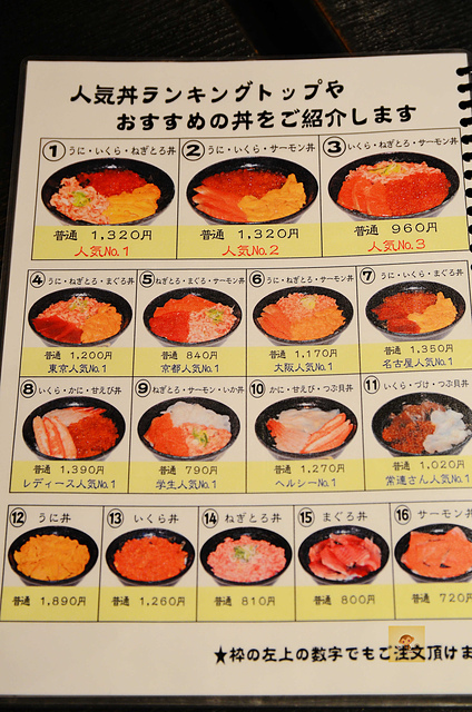 若狹家, 京都海鮮丼推薦, 京都便宜美食, 河原町美食推薦, 若狹家菜單